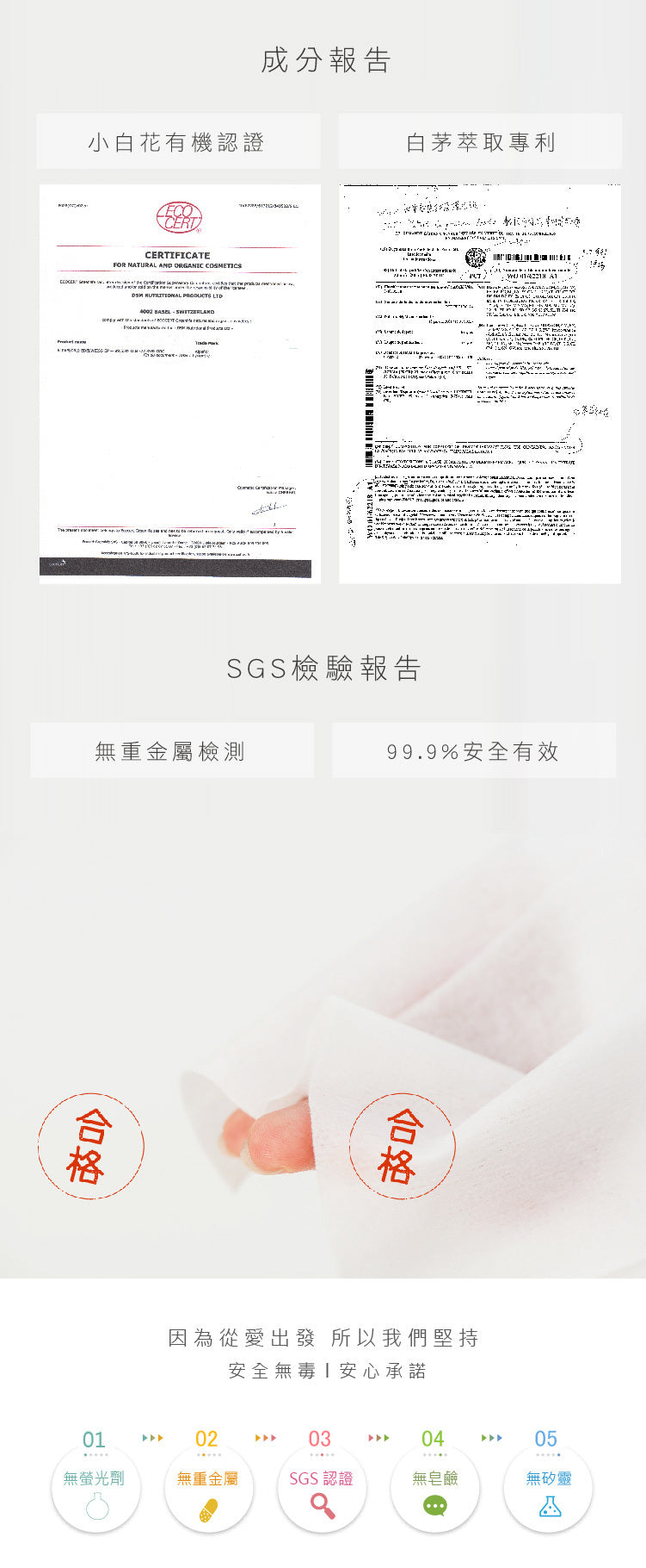 草本抑菌抹身手套 防蚊防蚤/ 擦澡手套 5入/包
