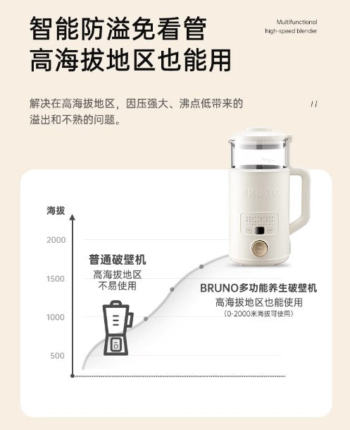 China BRUNO Compact High Speed Food Blender 多功能養生破壁機 (抱歉, 暫時缺貨)