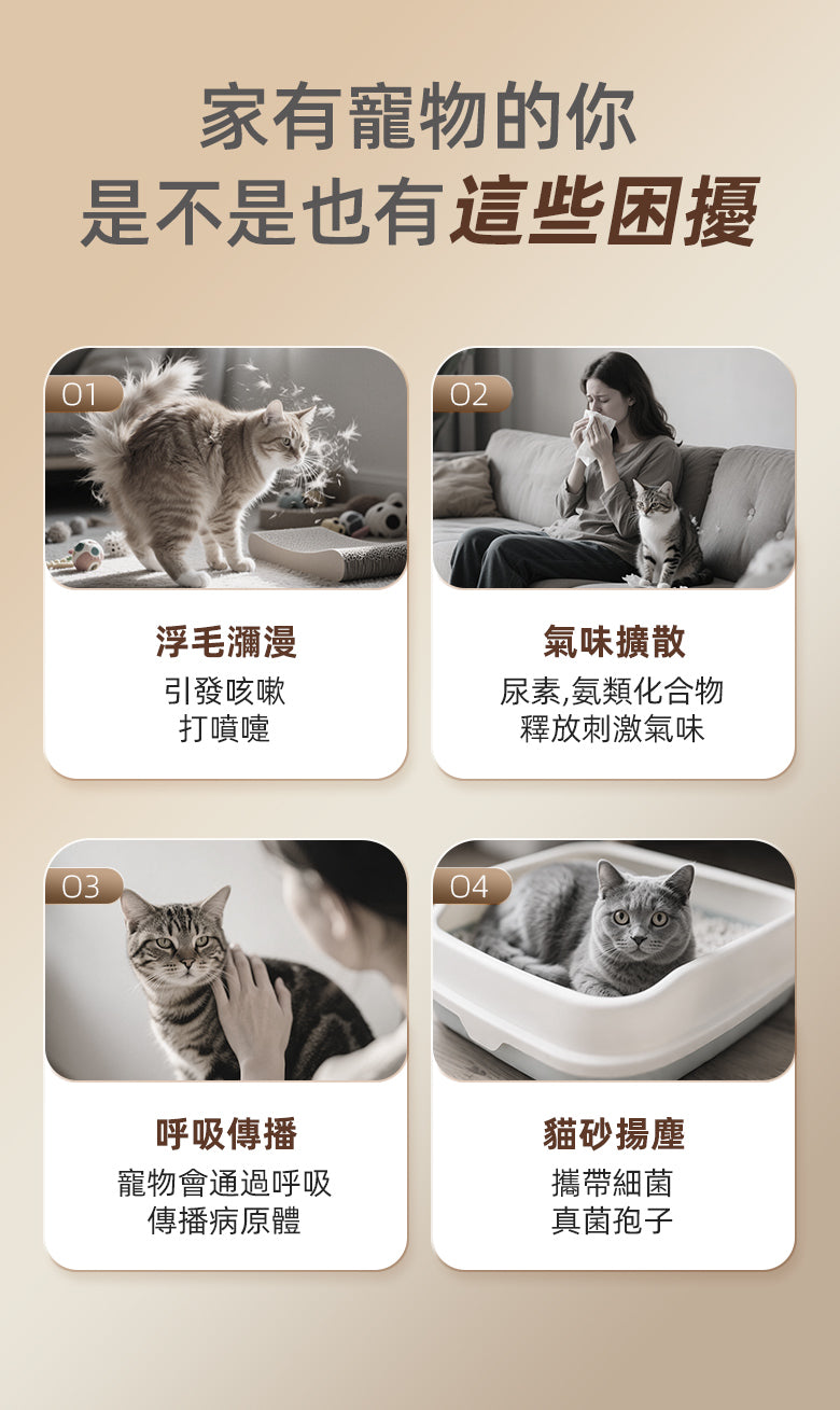 DAEWOO AP2全方位智能空氣清淨機