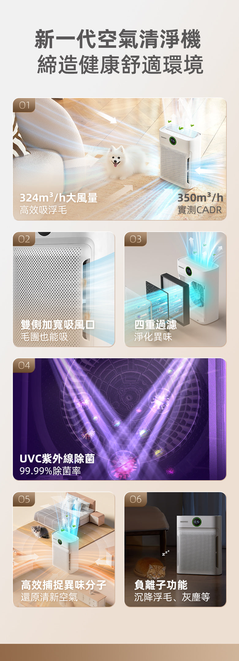 DAEWOO AP2全方位智能空氣清淨機