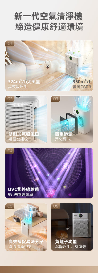DAEWOO AP2全方位智能空氣清淨機