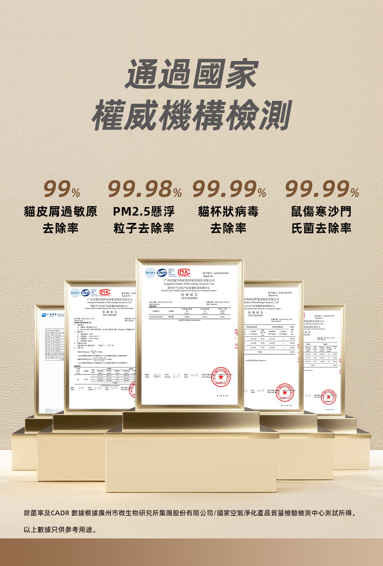 DAEWOO AP2全方位智能空氣清淨機