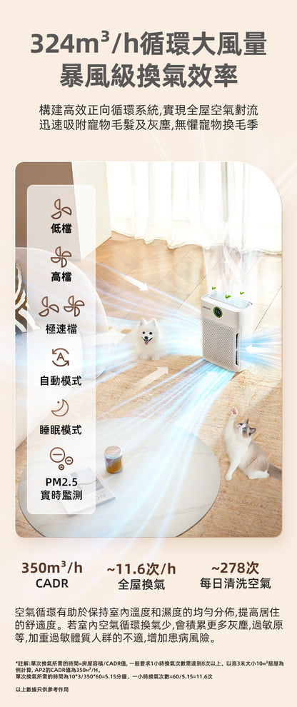 DAEWOO AP2全方位智能空氣清淨機