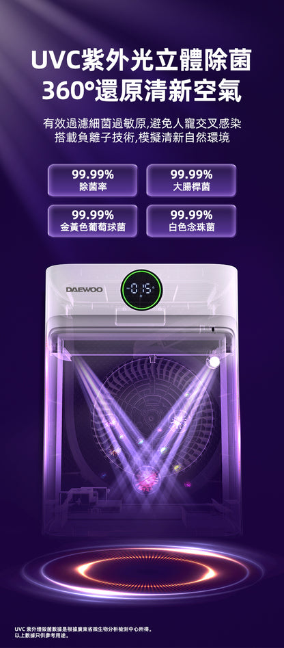DAEWOO AP2全方位智能空氣清淨機