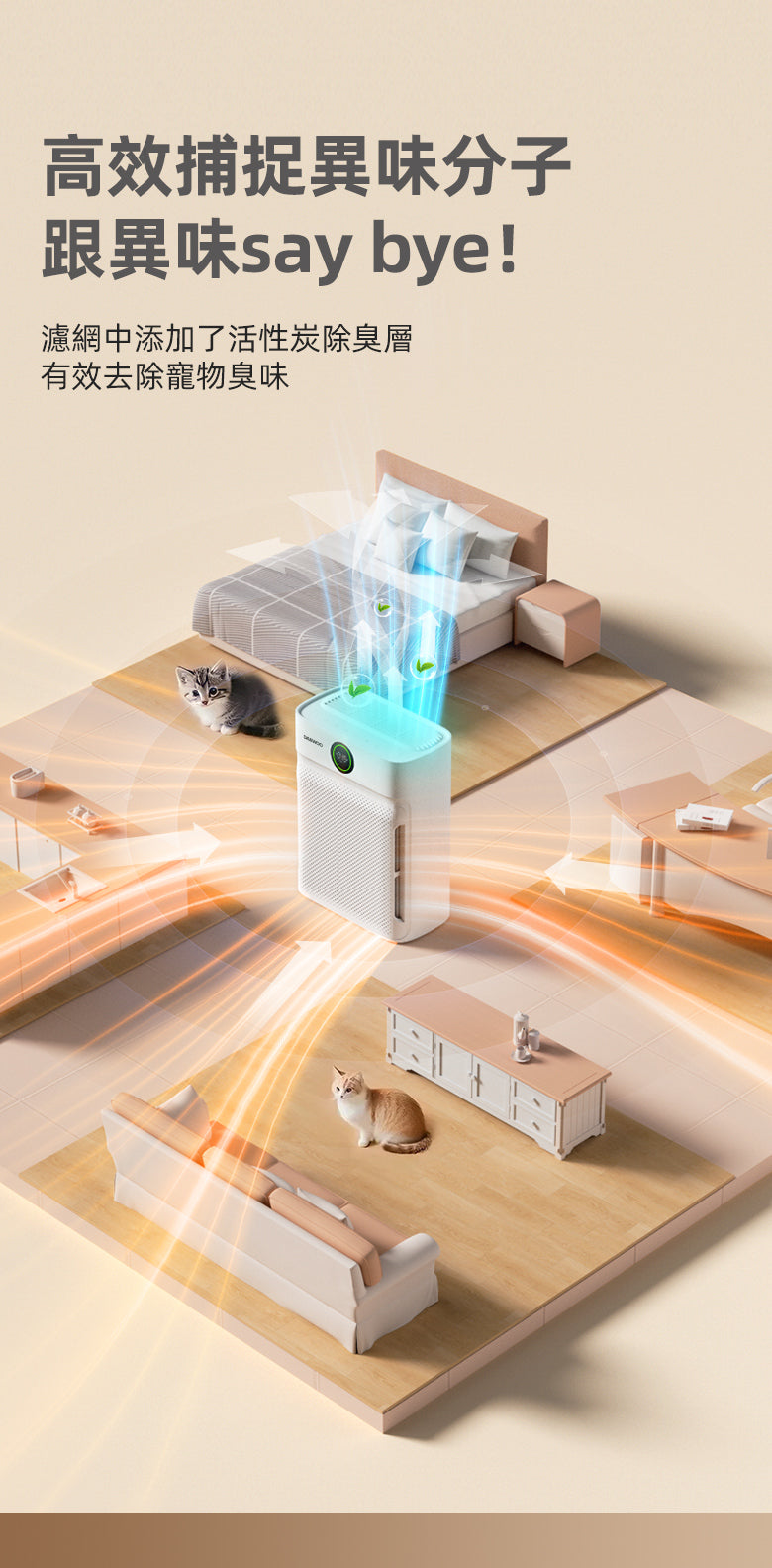 DAEWOO AP2全方位智能空氣清淨機