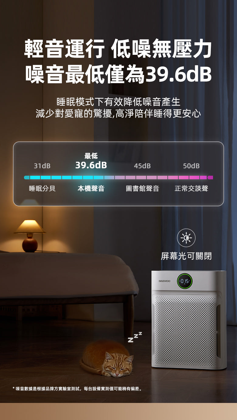 DAEWOO AP2全方位智能空氣清淨機