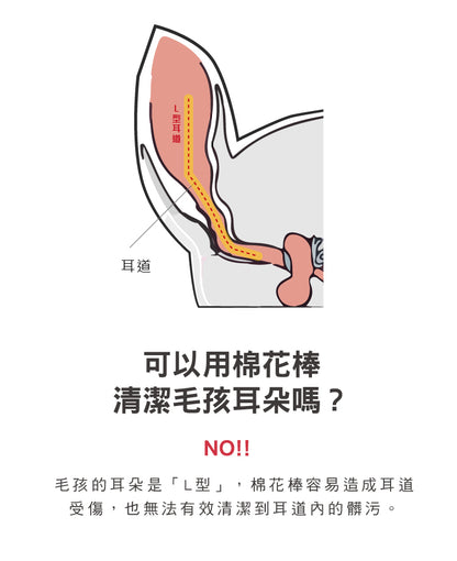 天然草本抑菌潔耳噴霧 170ml