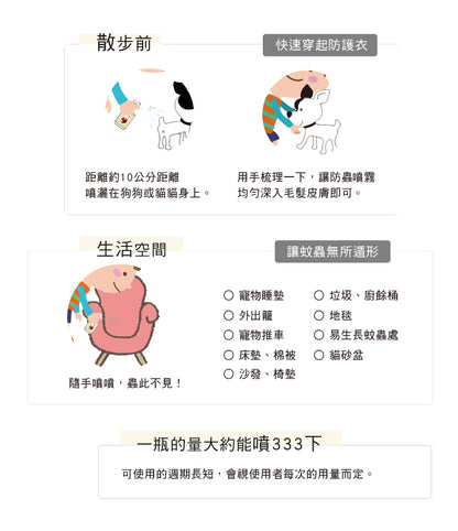 草本有機防蟲噴霧 120ml